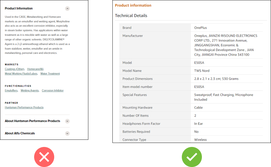 Making it difficult to locate the product spec sheets